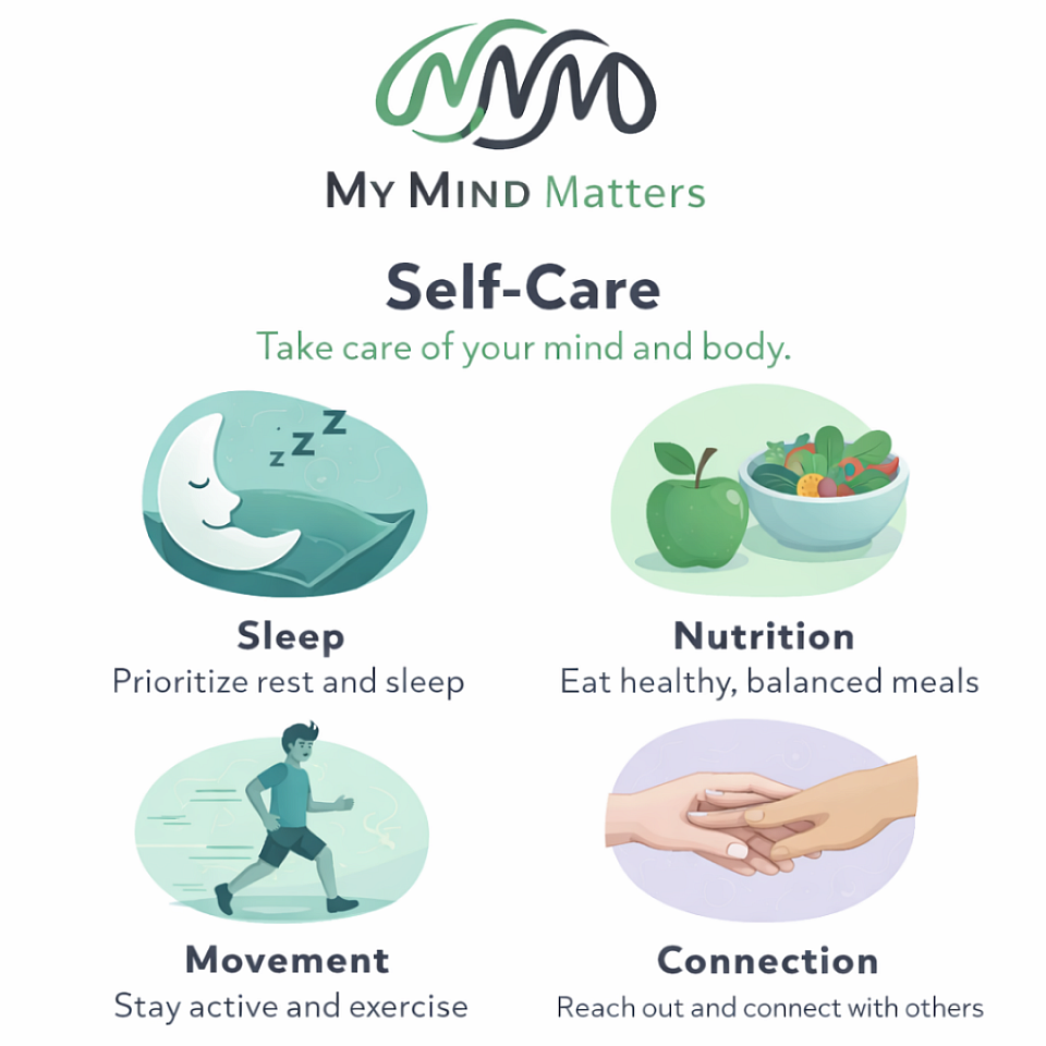 Option 3 - You’re Not Alone #mmm – My Mind Matters